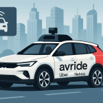 Dow futures muted ahead of Tesla’s Q3 earnings: 5 things to know before Wall Street opens