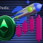 Hyperliquid Price Surges Past 200-Day SMA, Traders Target $41.76 Resistance?