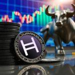 ServiceNow stock price forecast ahead of earnings: will it hit $1K?