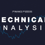 Technical Breakdown: USDCAD Accelerates Toward 1.4100…